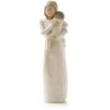 Willow Tree® Child Of My Heart Motherhood Figurine 1 Willow Tree® Child Of My Heart Motherhood Figurine -Stuffed Animals Shop willow tree child of my heart motherhood figurine root 26169 1470 1